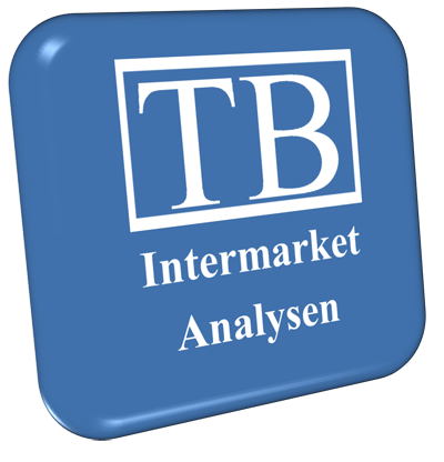 TB_IA_3-400px TradingBrothers - Intermarket-Analysen